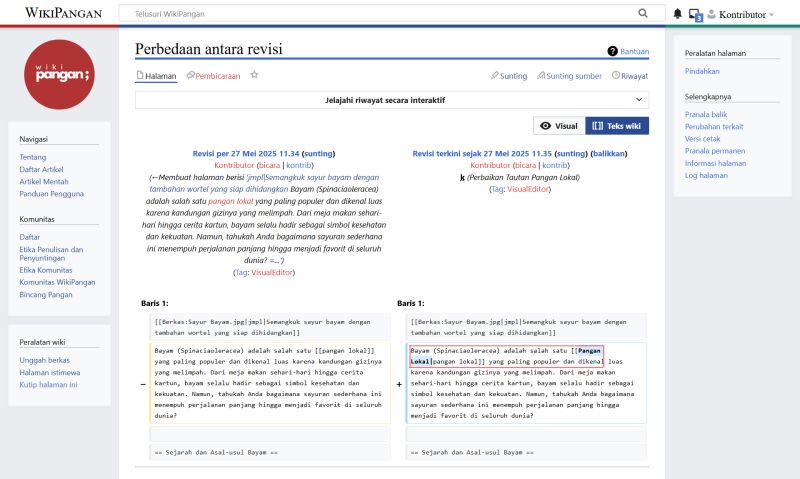Berkas:Wikipangan.id-Artikel.Riwayat-3.jpg