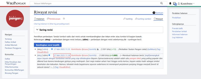 Berkas:Wikipangan.id-Artikel.Riwayat-4.jpg
